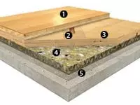 Паркет для спортивных игровых залов